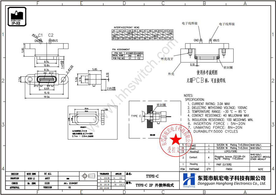 TYPE-C-2P外接焊线式尺寸图