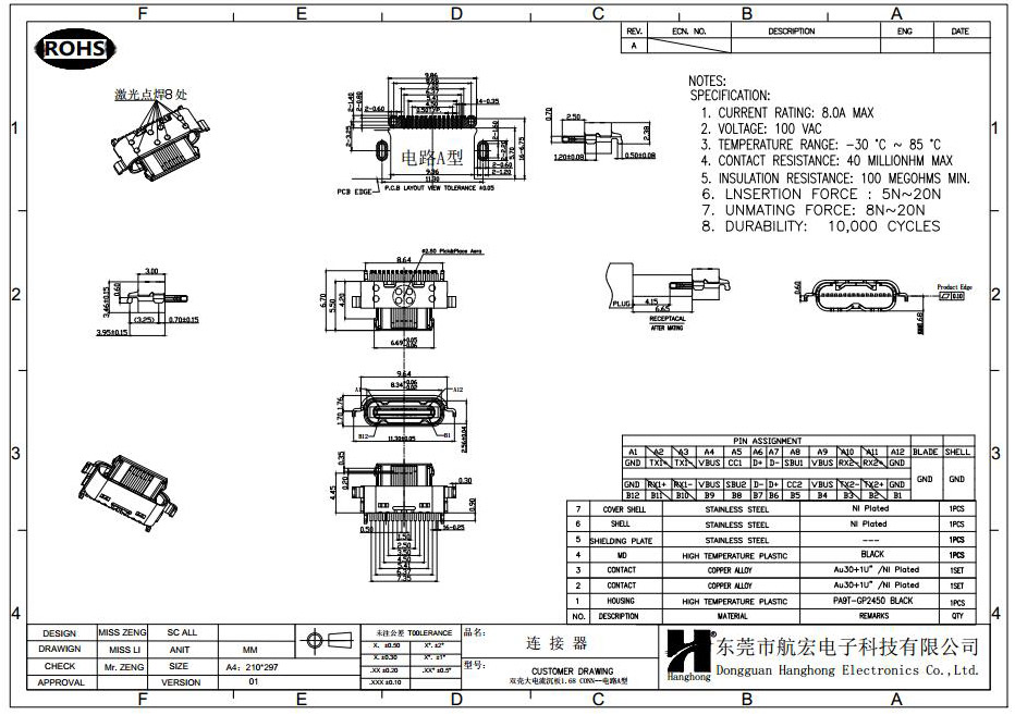 Type-C连接器尺寸图