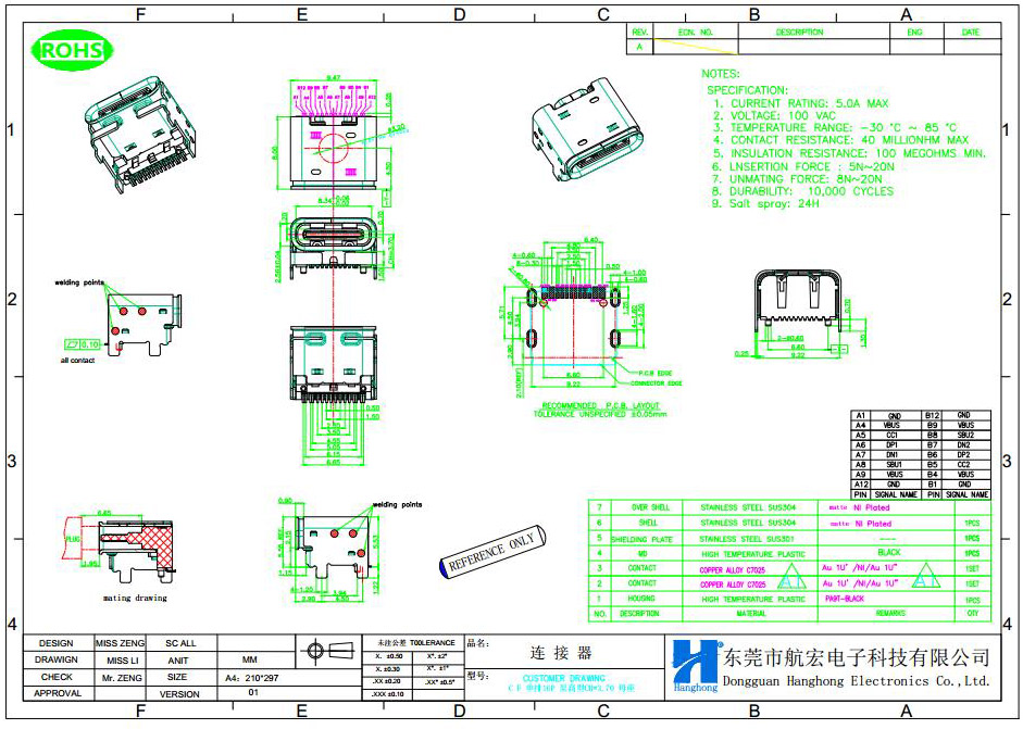Type-C连接器尺寸图