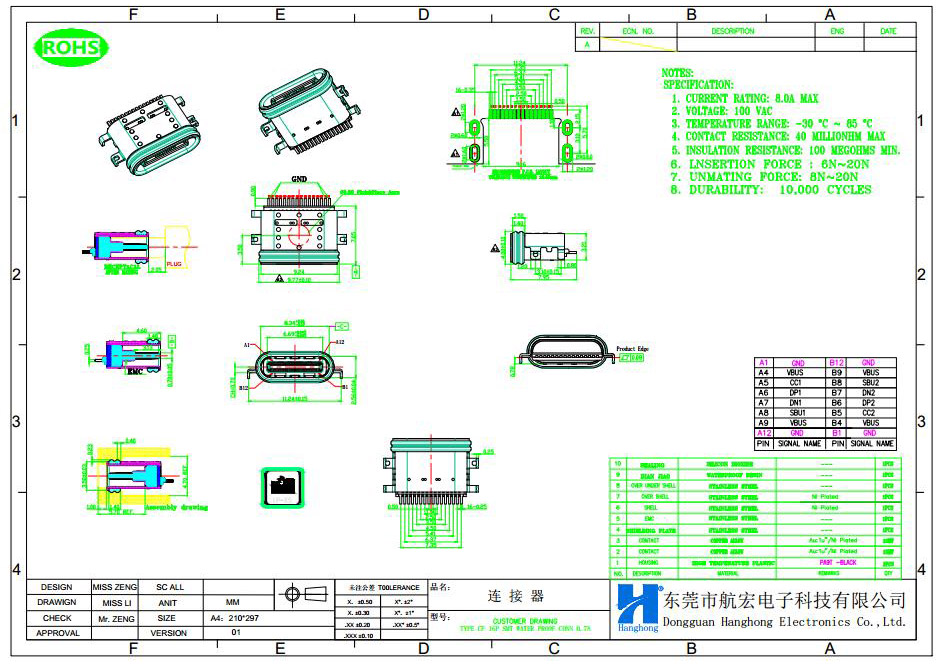 Type-C连接器尺寸图