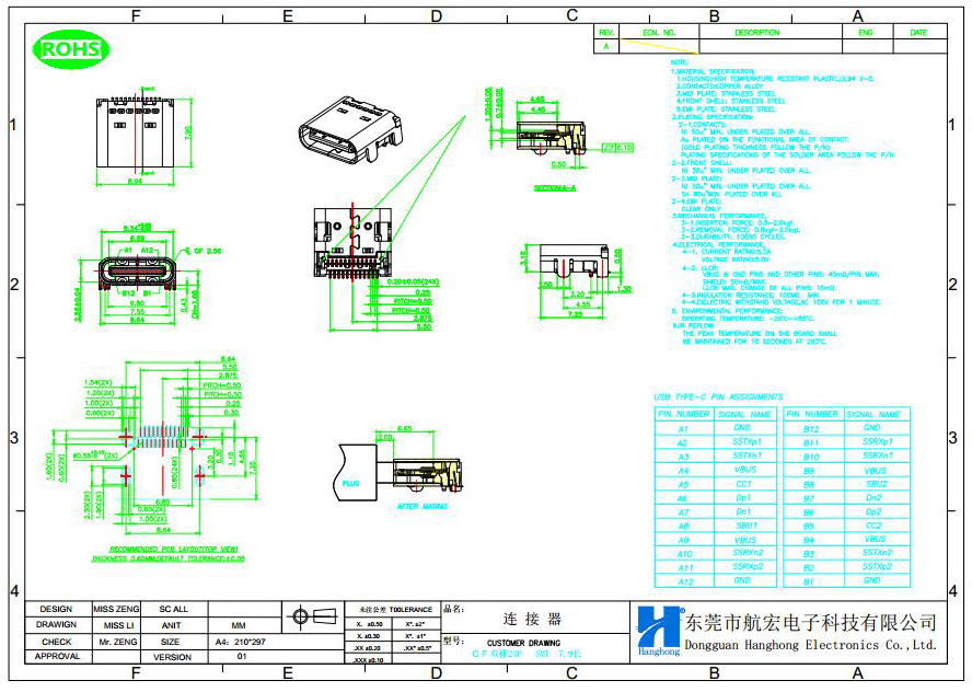 Type-C连接器尺寸图